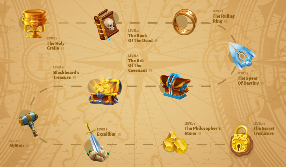 Slothunter casino login